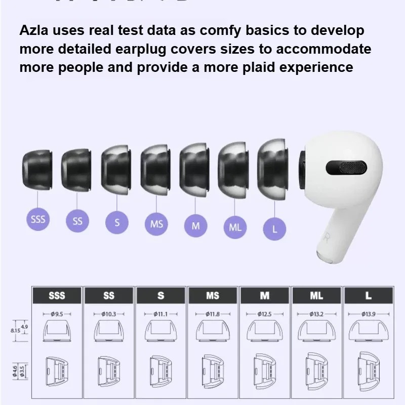 AZLA Crystal per AirPods Pro:  - Portable Wifi Hotspot recensione e prezzo
