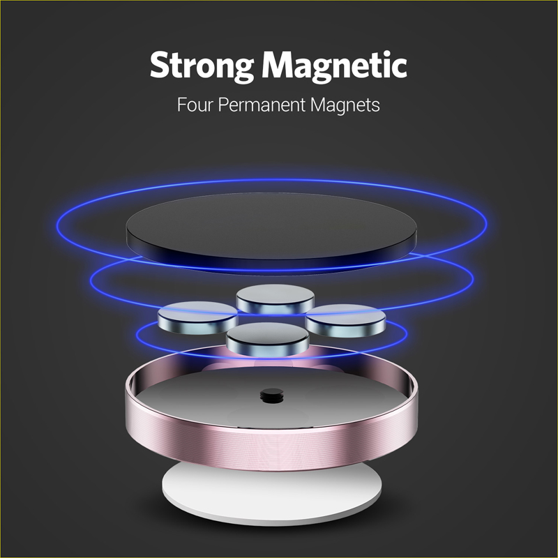 Supporto Magnetico per Telefon - Useful Electronic Gadgets recensione e prezzo