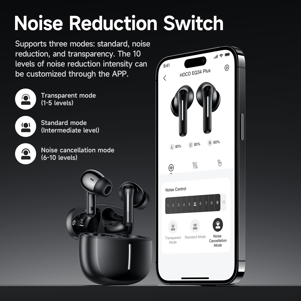 HOCO ANC Auricolari Bluetooth  - Earbuds Anc Wireless recensione e prezzo