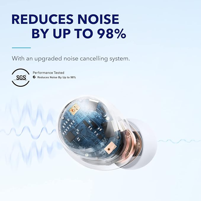 Auricolari Soundcore by Anker  - Earbuds Anc Wireless recensione e prezzo