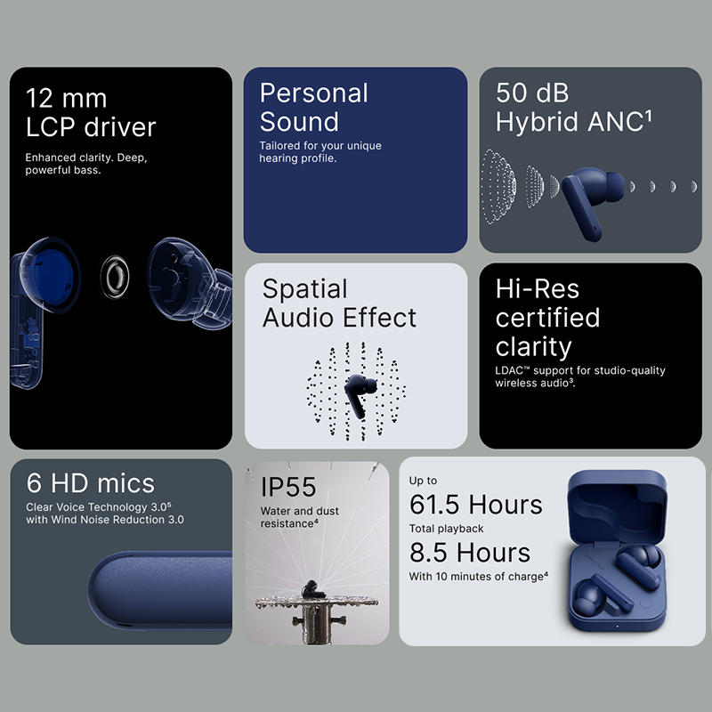 Nothing CMF Buds 2 Plus Versio - Earbuds Anc Wireless recensione e prezzo